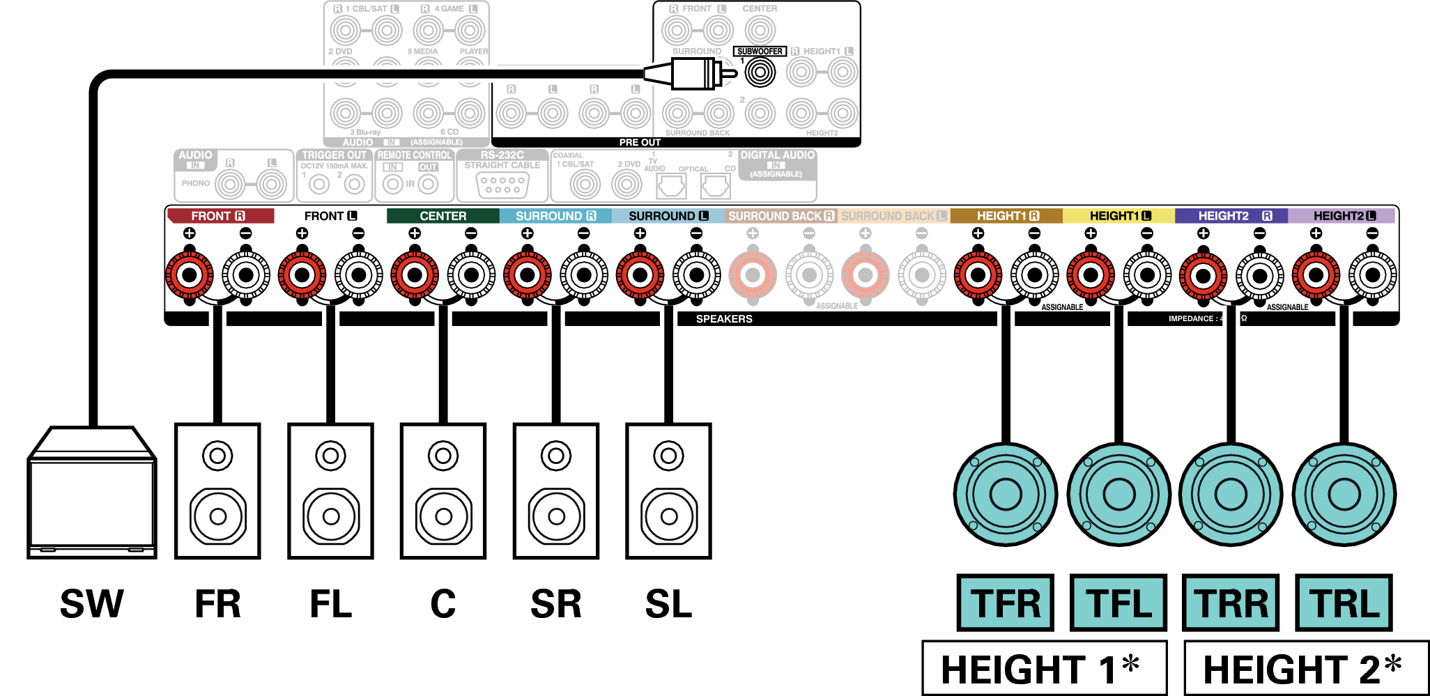 Conne SP 9.1 TR TF X6E3